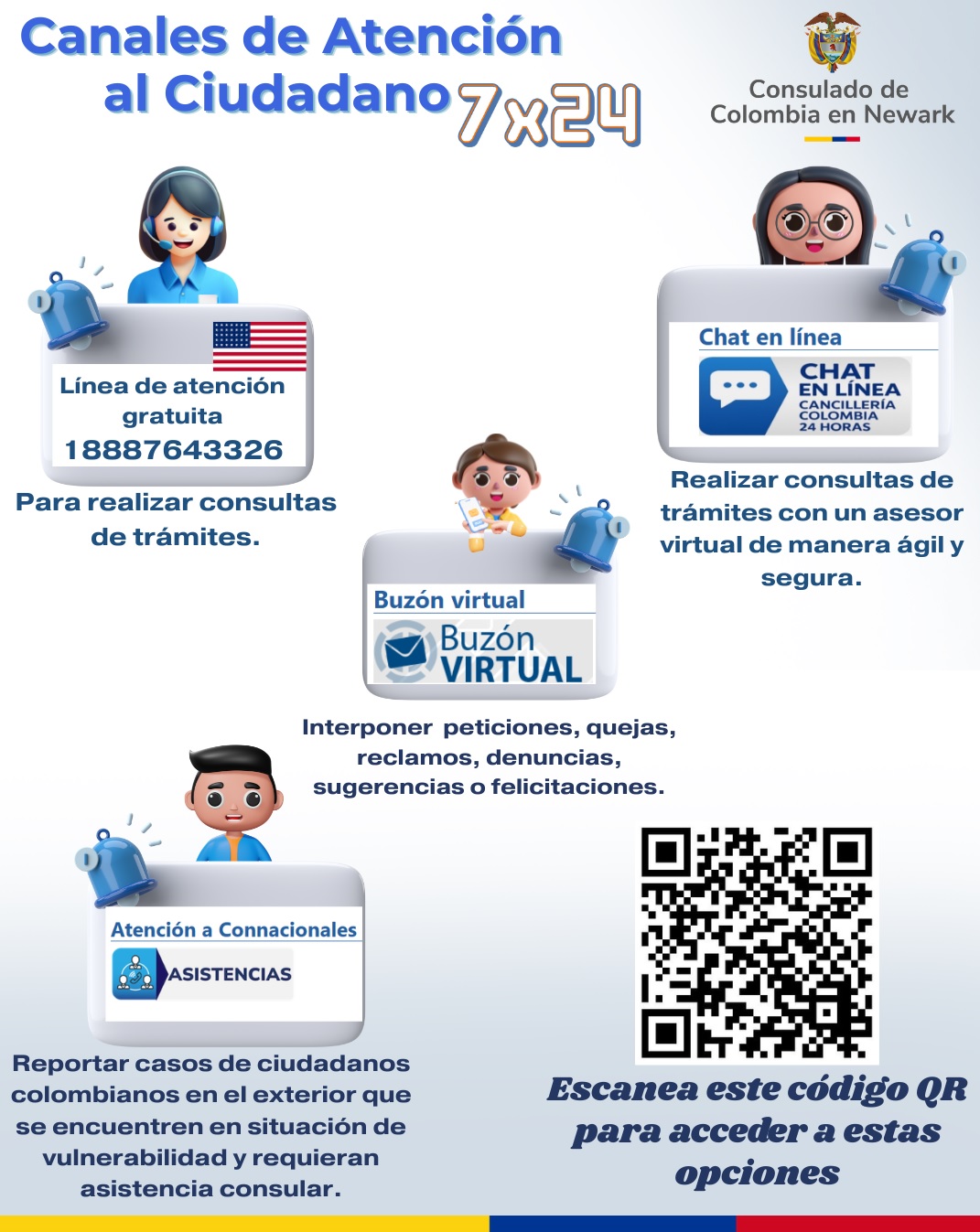 Conoce los canales de atención al ciudadano 