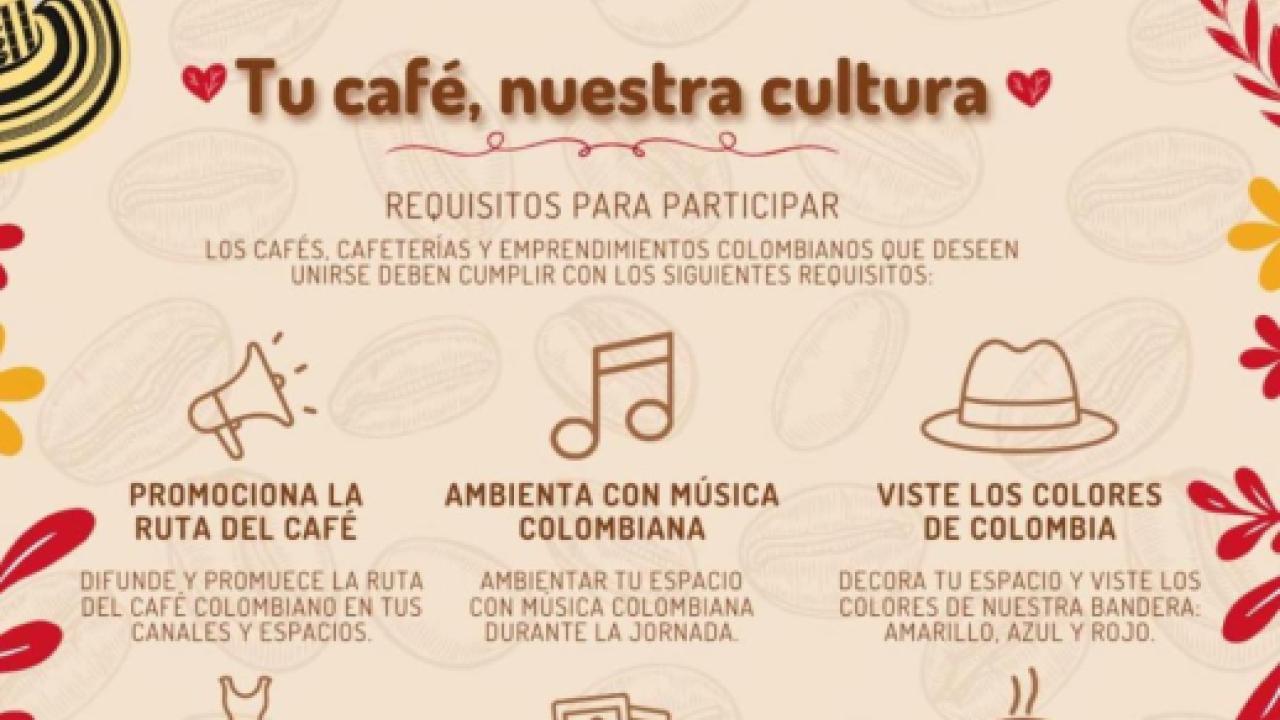 Este 20 de julio, el aroma de nuestro café será el protagonista de una gran celebración que recorrerá el Reino Unido